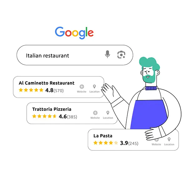 Goreview.net Google Reviews Service
